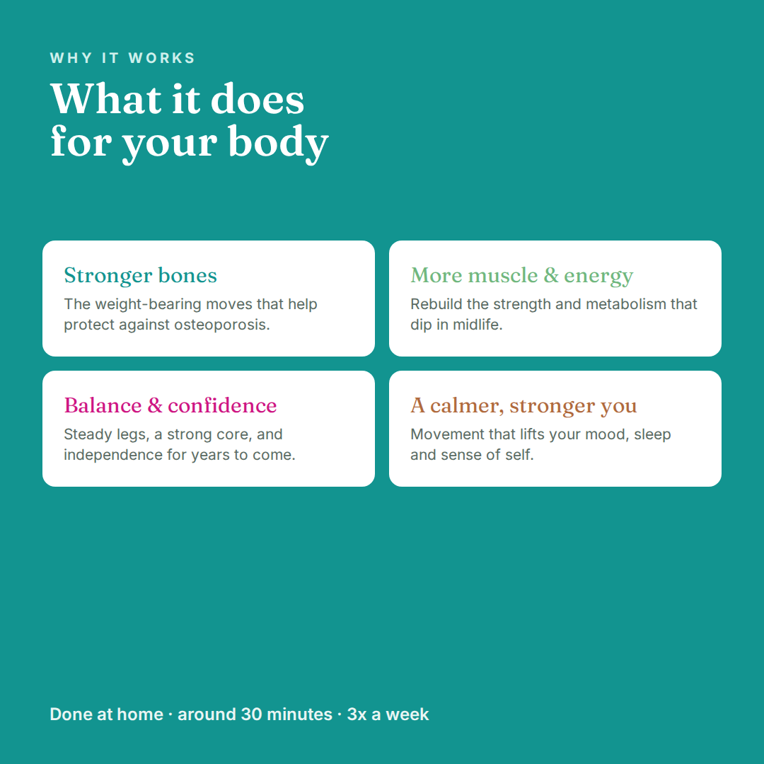 The Menopause Strength Starter Pack - Image 5